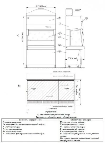БМБ-II-«Ламинар-С»-1,5 NEOTERIC В2